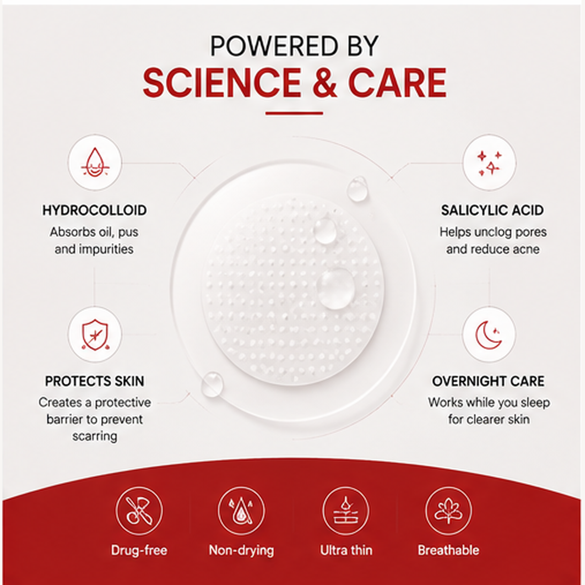 Hydrocolloid Acne Pimple Patches – 144 Patches