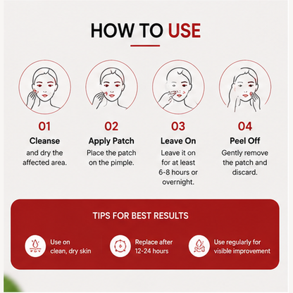 Hydrocolloid Acne Pimple Patches – 144 Patches