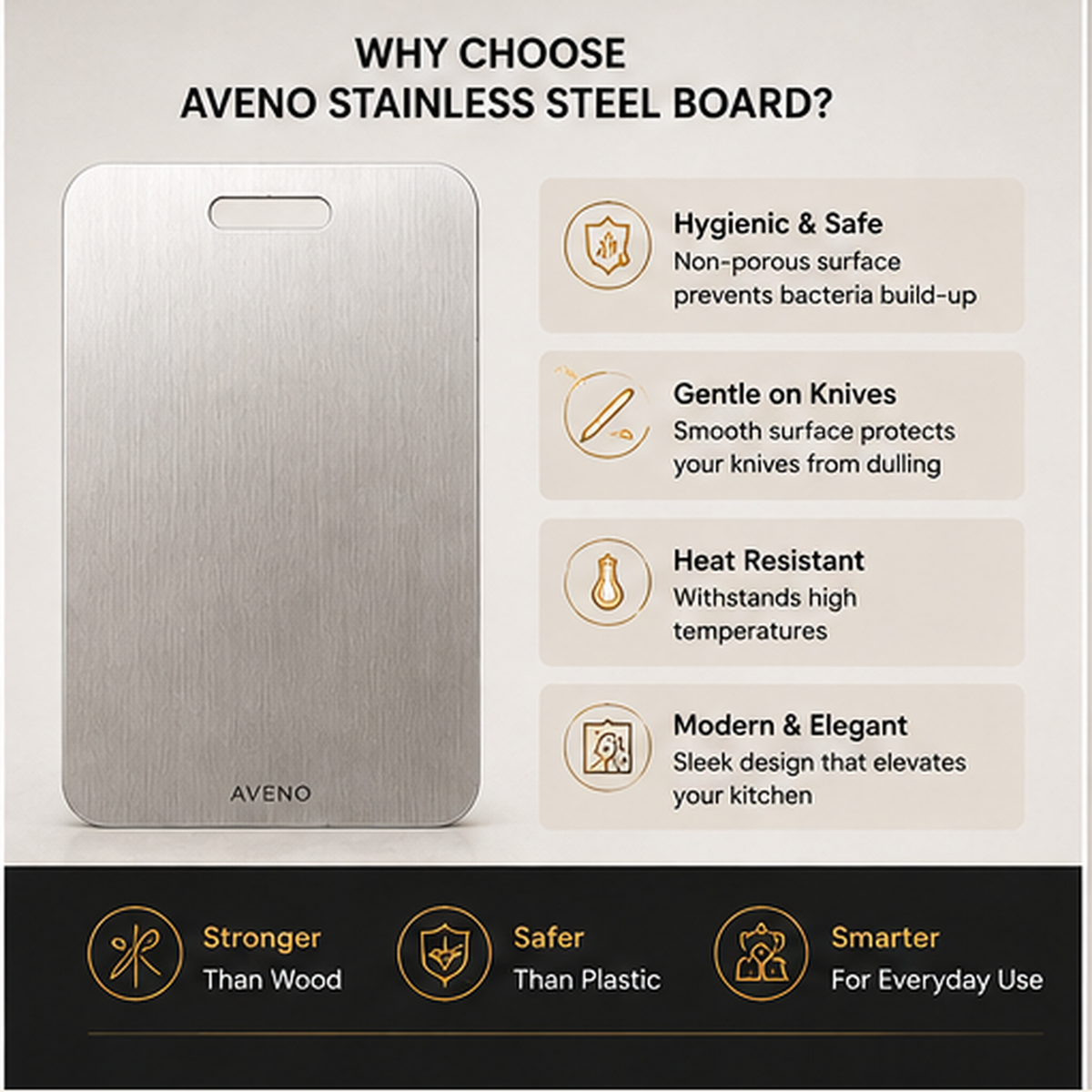 Stainless Steel Chopping Board